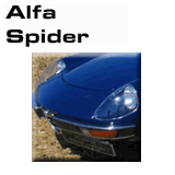 Radiocafe Definitive Motors -Alfa Spider